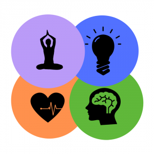 GRAPHIC: Four colored circles with icons showing different wellness services offered online