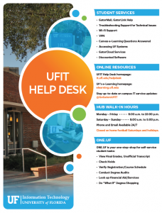 GRAPHIC: Cover Side 1 of the 2022 UFIT Help Desk Flyer, University of Florida