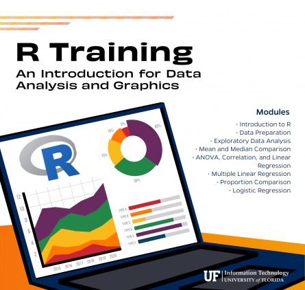 GRAPHIC: R Training visual for free Summer 2024 course offered by UF Information Technology. University of Florida.